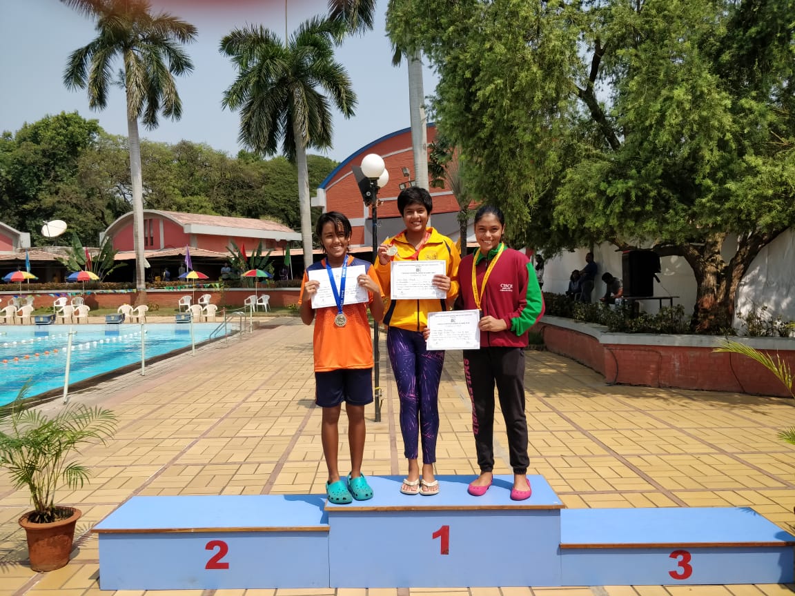 CISCE Swimming Competition